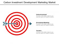 Carbon investment development marketing market trends online delivery cpb