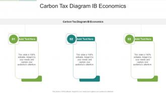 Carbon Tax Diagram IB Economics In Powerpoint And Google Slides Cpb