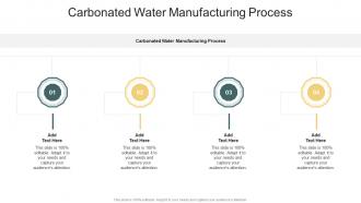 Carbonated Water Manufacturing Process In Powerpoint And Google Slides Cpb