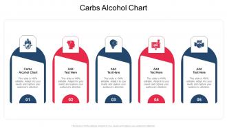 Carbs Alcohol Chart In Powerpoint And Google Slides Cpb