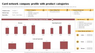 Card Network Company Profile With Product Categories