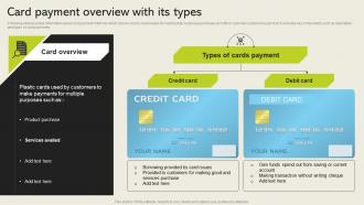 Card Payment Overview With Its Types Cashless Payment Adoption To Increase