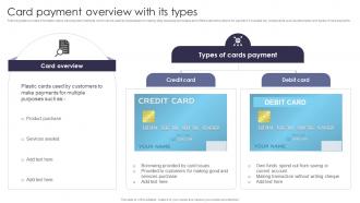 Card Payment Overview With Its Types Comprehensive Guide Of Cashless Payment Methods