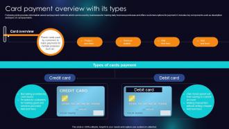 Card Payment Overview With Its Types Enhancing Transaction Security With E Payment