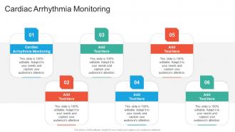 Cardiac Arrhythmia Monitoring In Powerpoint And Google Slides Cpb