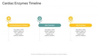 Cardiac Enzymes Timeline In Powerpoint And Google Slides Cpb
