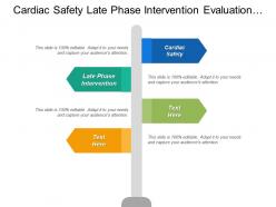 Cardiac safety late phase intervention evaluation effective control cpb