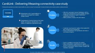 Cardilink Delivering Lifesaving Connectivity Case IoMT Applications In Medical Industry IoT SS V