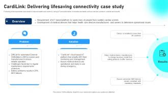 Cardilink Delivering Lifesaving Connectivity Case Study Comprehensive Guide To Networks IoT SS