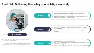 Cardilink Delivering Lifesaving Connectivity Impact Of IoT In Healthcare Industry IoT CD V