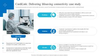 Cardilink Lifesaving Connectivity Role Of Iot And Technology In Healthcare Industry IoT SS V