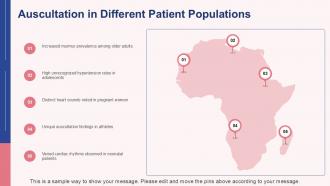 Cardiovascular Auscultation PPT Presentation ACP Professionally Unique