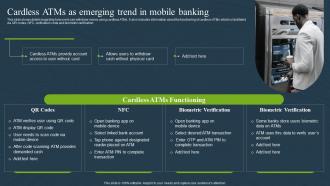 Cardless Atms As Emerging Trend Mobile Banking For Convenient And Secure Online Payments Fin SS