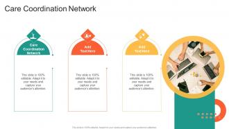 Care Coordination Network In Powerpoint And Google Slides Cpb