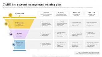 Care Key Account Management Training Plan