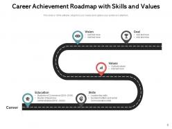 Career achievement arrow representing businessman through roadmap