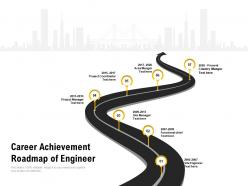 Career achievement roadmap of engineer