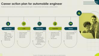 Career Action Plan For Automobile Engineer