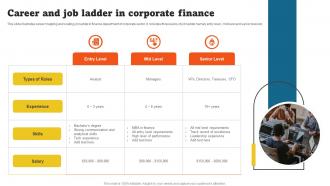 Career And Job Ladder In Corporate Finance
