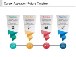 Career aspiration future timeline powerpoint images