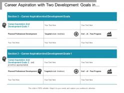 Career aspiration with two development goals in performance plan