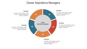 Career aspirations managers ppt powerpoint presentation ideas model cpb