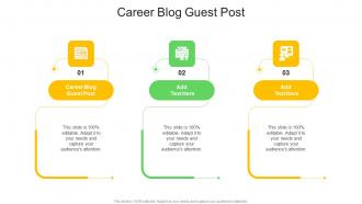 Career Blog Guest Post In Powerpoint And Google Slides Cpb