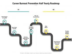 Career burnout prevention half yearly roadmap