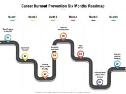 Career burnout prevention six months roadmap