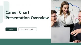 Career Chart Presentation Overview PPT Mockup ACP Career Chart Presentation Overview PPT Mockup ACP