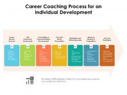 Career coaching process for an individual development
