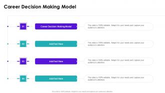 Career Decision Making Model In Powerpoint And Google Slides Cpb