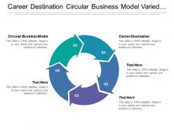 Career destination circular business model varied nonfinancial measures