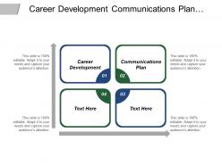 Career development communications plan product life cycle management cpb