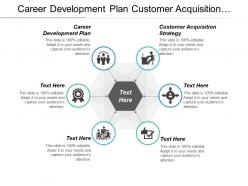 Career development plan customer acquisition strategy enterprise value cpb