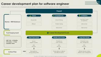 Career Development Plan For Software Engineer
