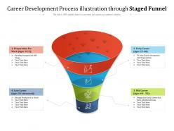 Career development process illustration through staged funnel