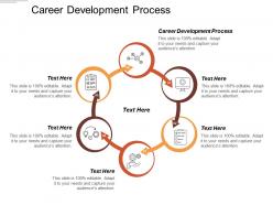 Career development process ppt powerpoint presentation file summary cpb