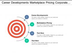 Career developments marketplace pricing corporate communications public relations cpb