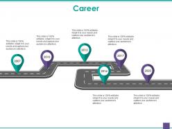 Career example of ppt presentation