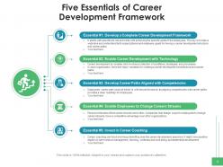 Career Framework Development Assessment Goals Essentials Process Management Performance