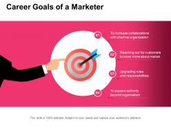 Career goals of a marketer