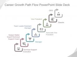 Career growth path flow powerpoint slide deck