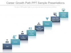 Career Growth Path Ppt Sample Presentations