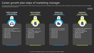 Career Growth Plan Steps Of Marketing Manager
