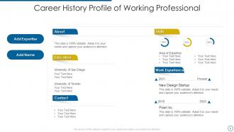 Career History Powerpoint Ppt Template Bundles