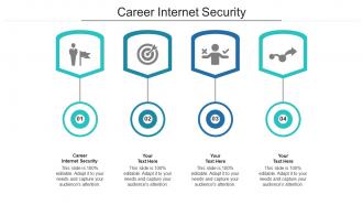 Career internet security ppt powerpoint presentation visual aids pictures cpb