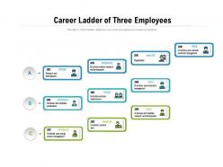 Career ladder of three employees