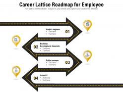 Career lattice roadmap for employee