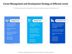 Career management and development strategy at different levels